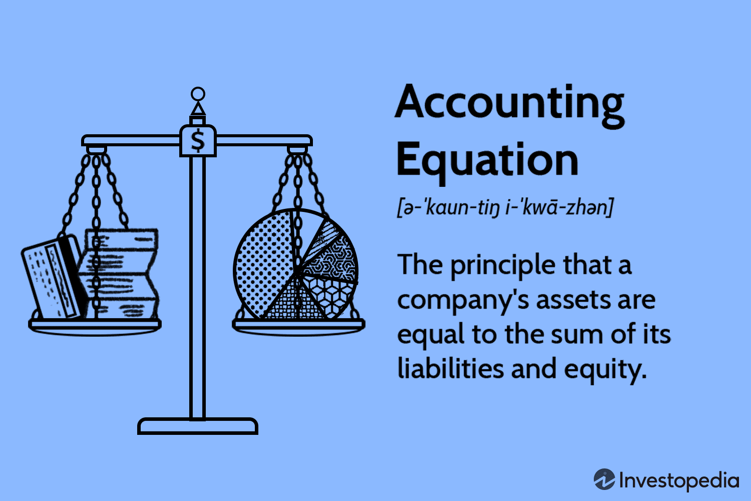 Balance Sheet