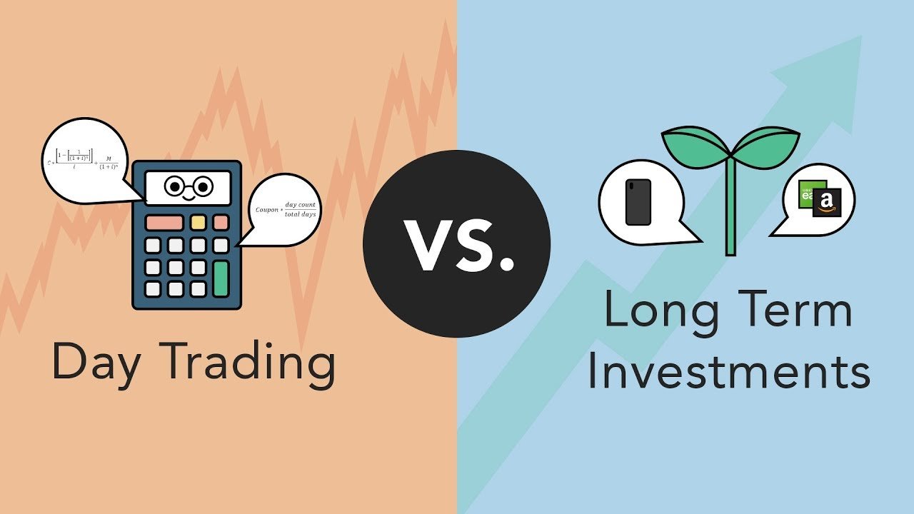 Day trading vs swing trading - technical analysis