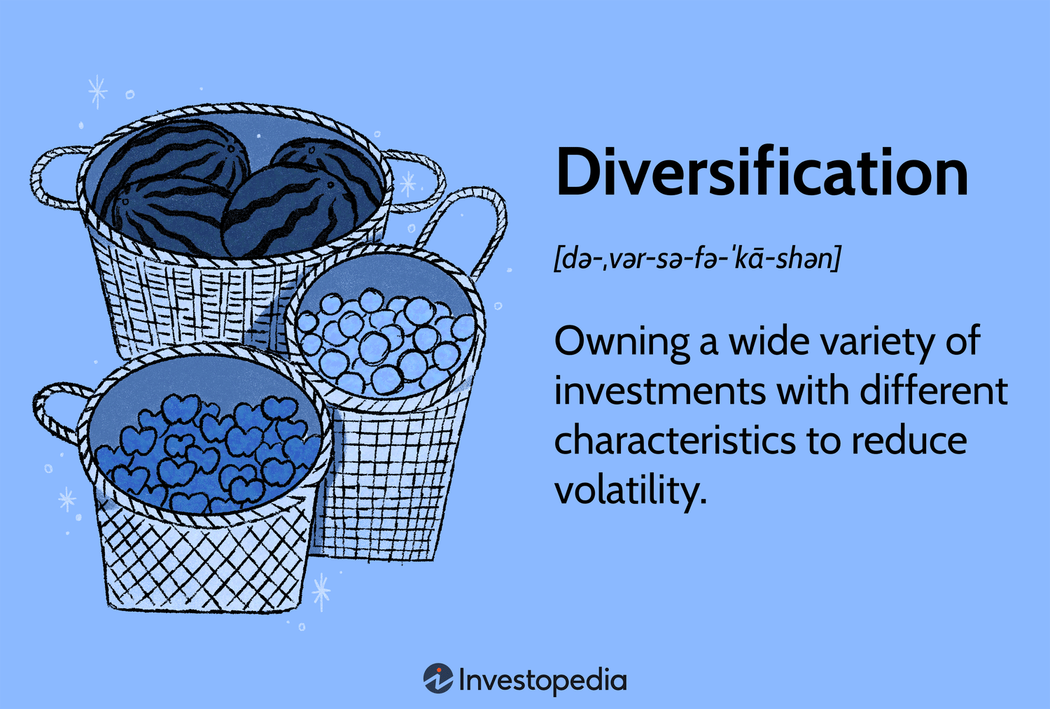 Diversification