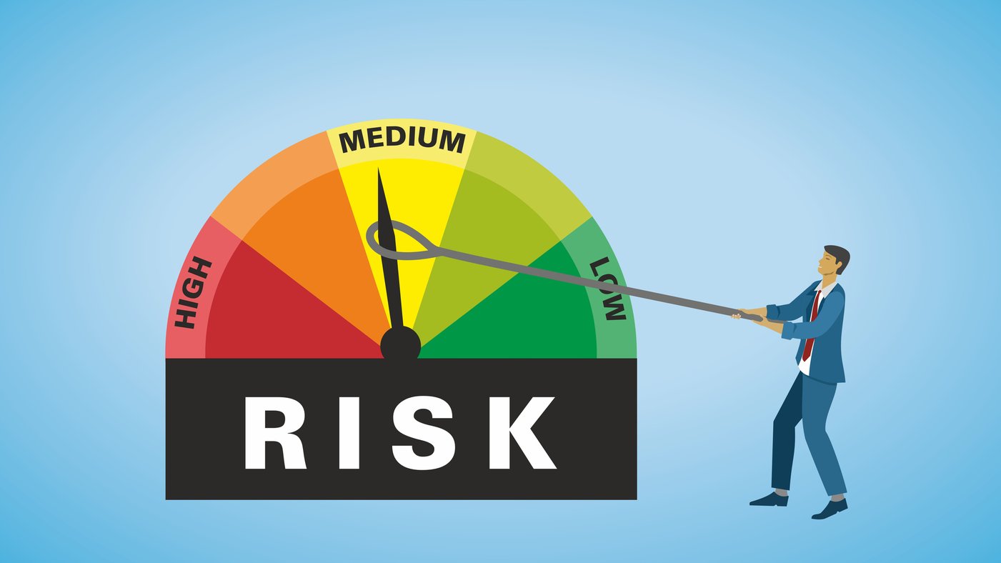 Risk management