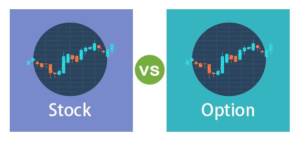 Options Trading Strategies